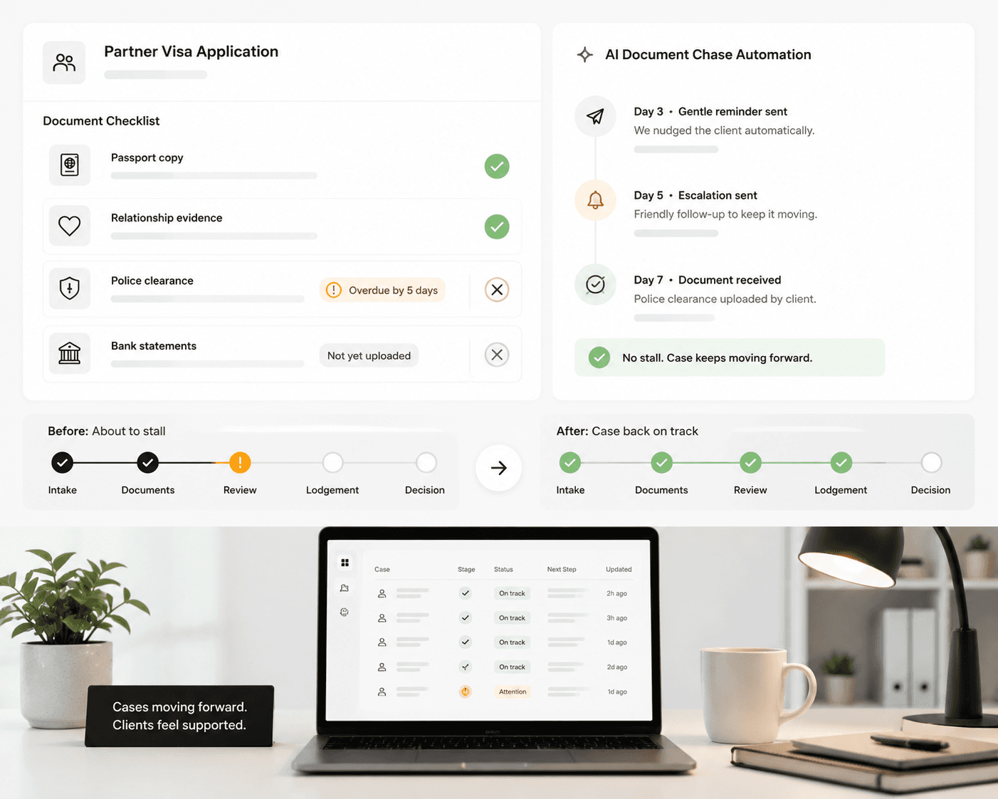 Open Home Lead Handler — open home attendee capture and follow-up